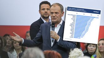 To może być najtrudniejsza kadencja w historii. Miasta toną w długach