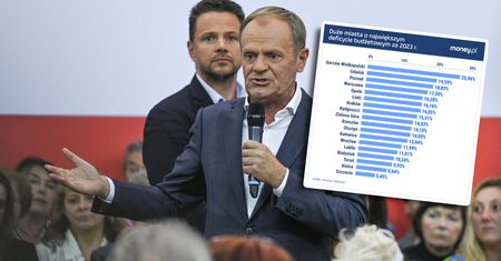 To może być najtrudniejsza kadencja w historii. Miasta toną w długach