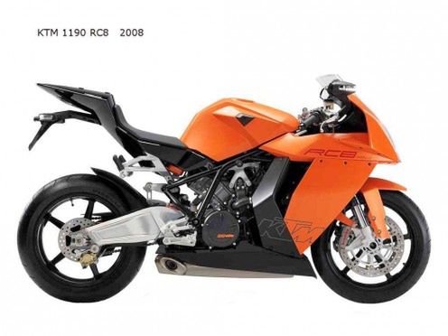 Program depozytowy KTM 1190 RC8