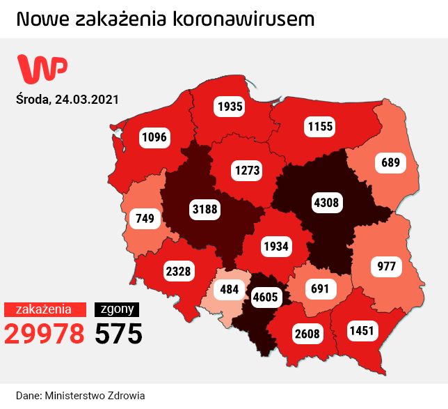 Koronawirus w Polsce. Ministerstwo Zdrowia o nowych przypadkach