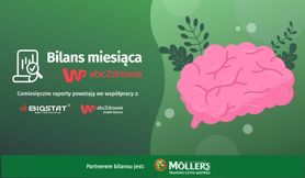 Zdrowie mózgu w świadomości Polaków. Badanie BioStat dla WP