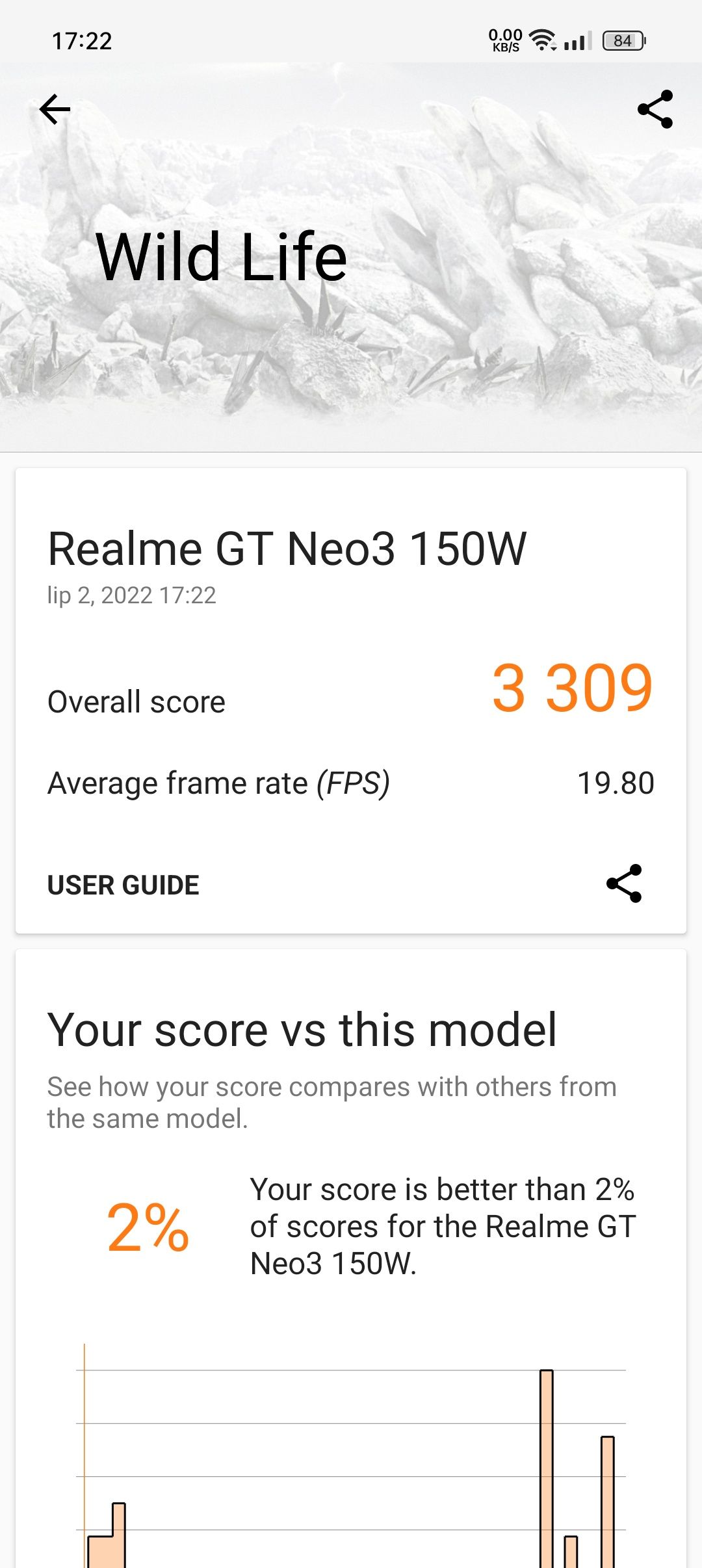 Różne wyniki w benchmarku 3DMark Wildlife. Wyższy wynik z włączonym trybem GT, ale o dziwo bez tego trybu wyniki w teście długotrwałego obciążenia były jeszcze lepsze