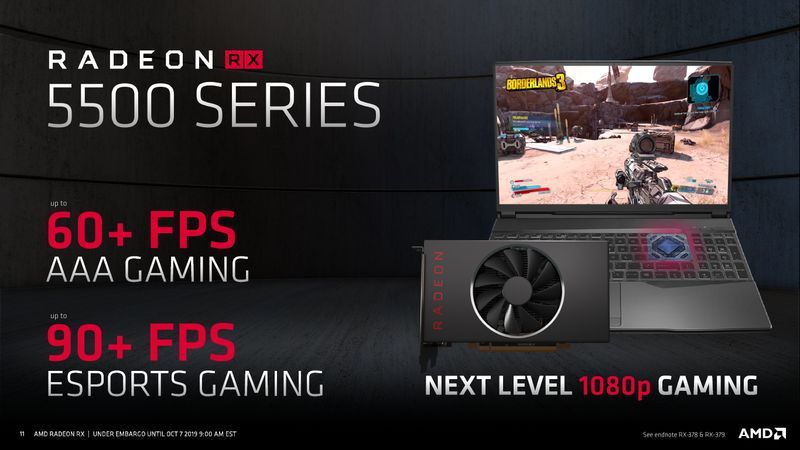AMD Radeon RX 5500