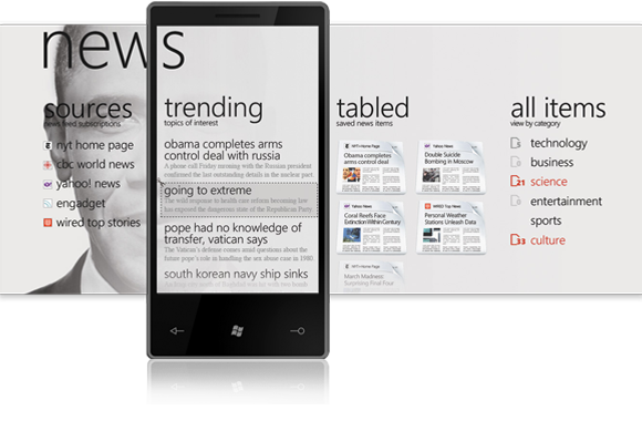 Dr House dla Windows Phone 7 3