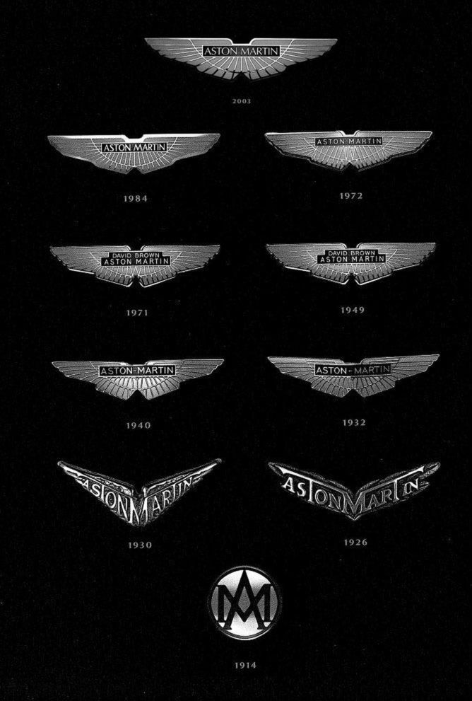 Aston Martin logotyp
