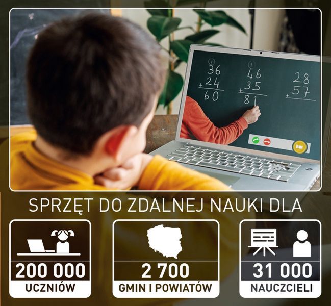 Fundusze Europejskie wzmacniają edukację w polskich szkołach