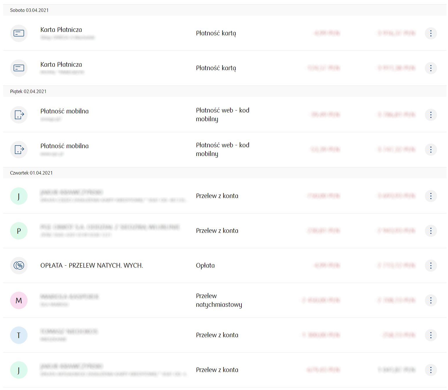 tak wyglądają nowe ikony w widoku historii transakcji, fot. Jakub Krawczyński/dobreprogramy