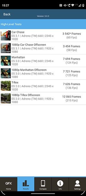 Moto G200 gfxbench