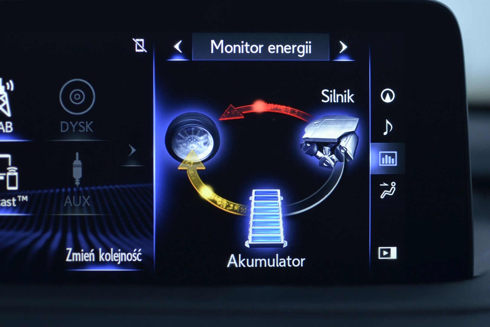Kiedy silnik elektryczny nie ma wystarczającej mocy, do akcji wkracza silnik spalinowy i oba napędzają auto 