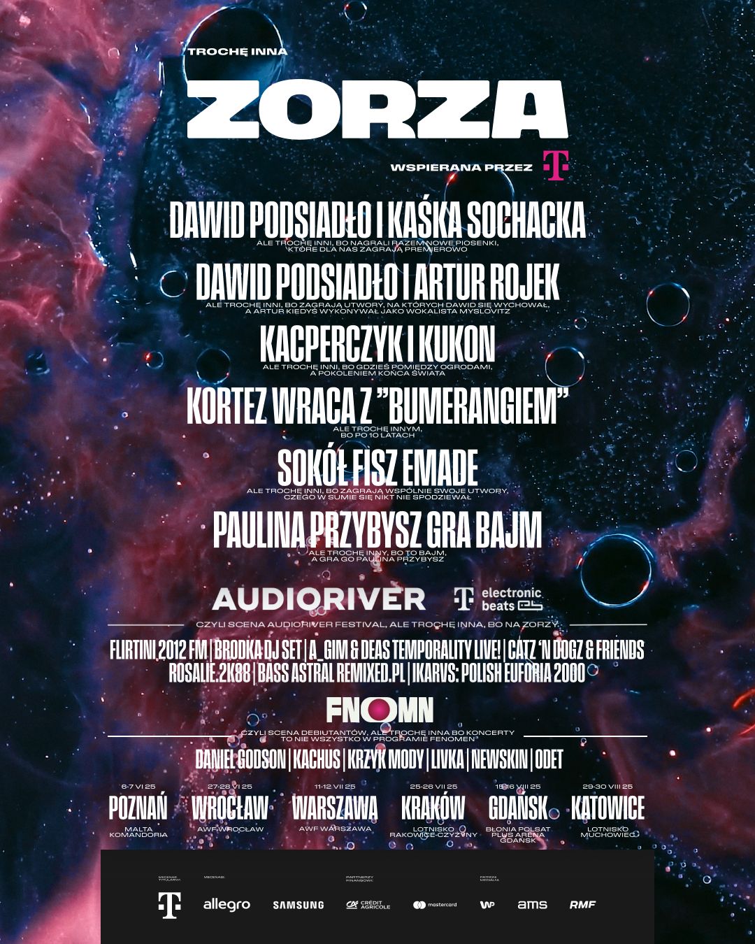 ZORZA