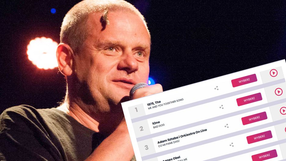 W kolejnym notowaniu LP3 nie możemy zagłosować już na Kazika. Przedtem mogliśmy 