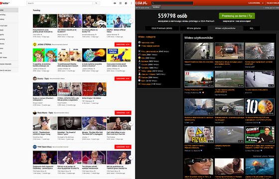 Serwisy z wideo od internautów tracą popularność. YouTube zdecydowanym liderem - CDA, Vimeo i Dailymotion mocno w dół