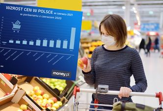 Inflacja nie odpuszcza. Oto, co podrożało w ostatnim czasie najbardziej
