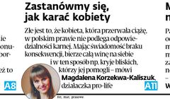 „Dziennik Gazeta Prawna” odpowiada na krytykę wywiadu „Jak karać kobiety” za aborcję