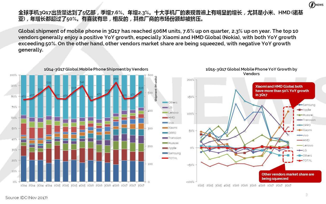 Kliknij, aby powiększyć. Źródło: instantflashnews.com