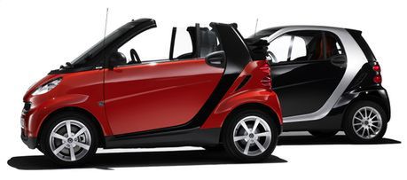 smart-fortwo-usa