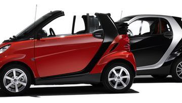 smart-fortwo-usa