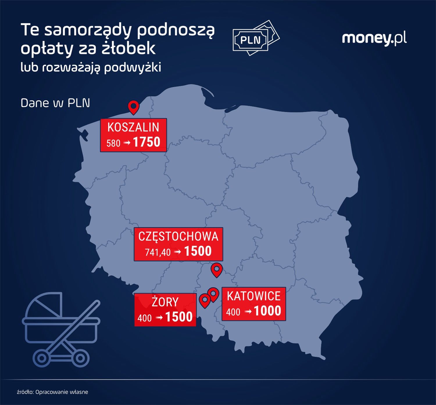 Te samorządy podnoszą opłaty za żłobek lub rozważają podwyżki