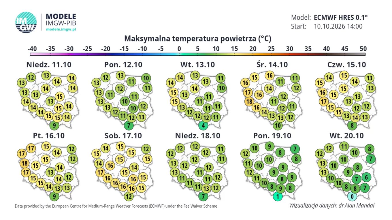 Prognoza pogody na 10 dni