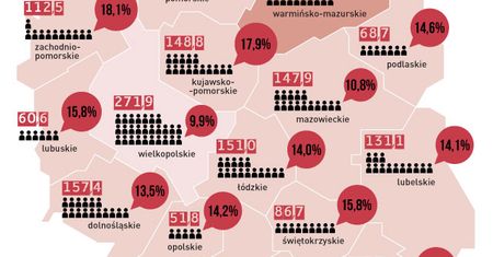 Najgorsze miejsca do pracy w Polsce