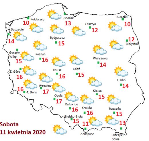 Pogoda w Wielką Sobotę 