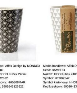 Bambusowy kubek nie nadaje się do picia. GIS ostrzega