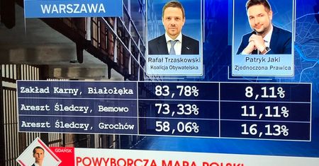 TVP podsumowało wybory w swoim stylu. "Niestety przegrał..."