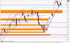 Hiszpania pomogła, a Włochy?