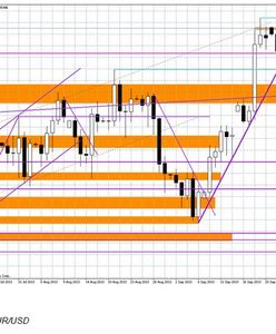 Hiszpania pomogła, a Włochy?