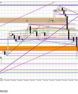 ECB wykłada wszystkie opcje na stół?