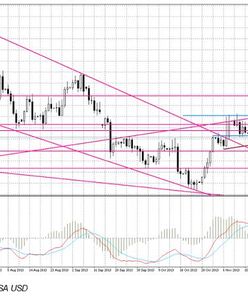 Ważenie prawdopodobieństw