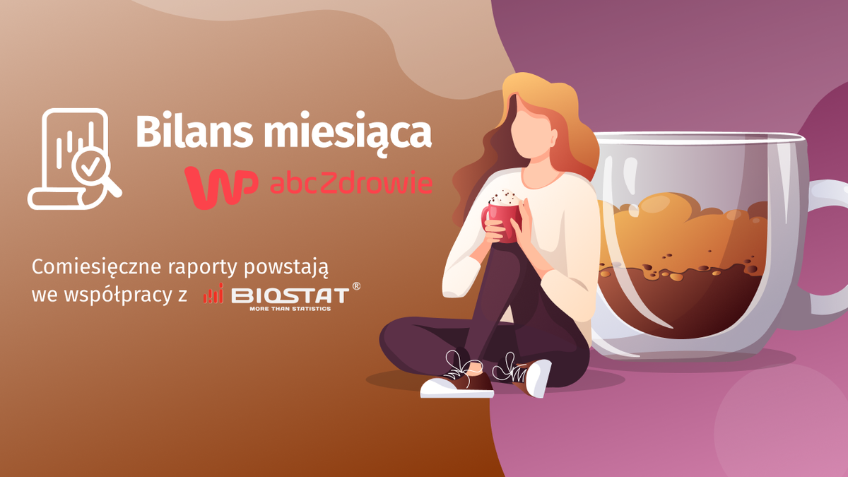 Najnowszy sondaż BioStat dla Wirtualnej Polski na temat picia kawy