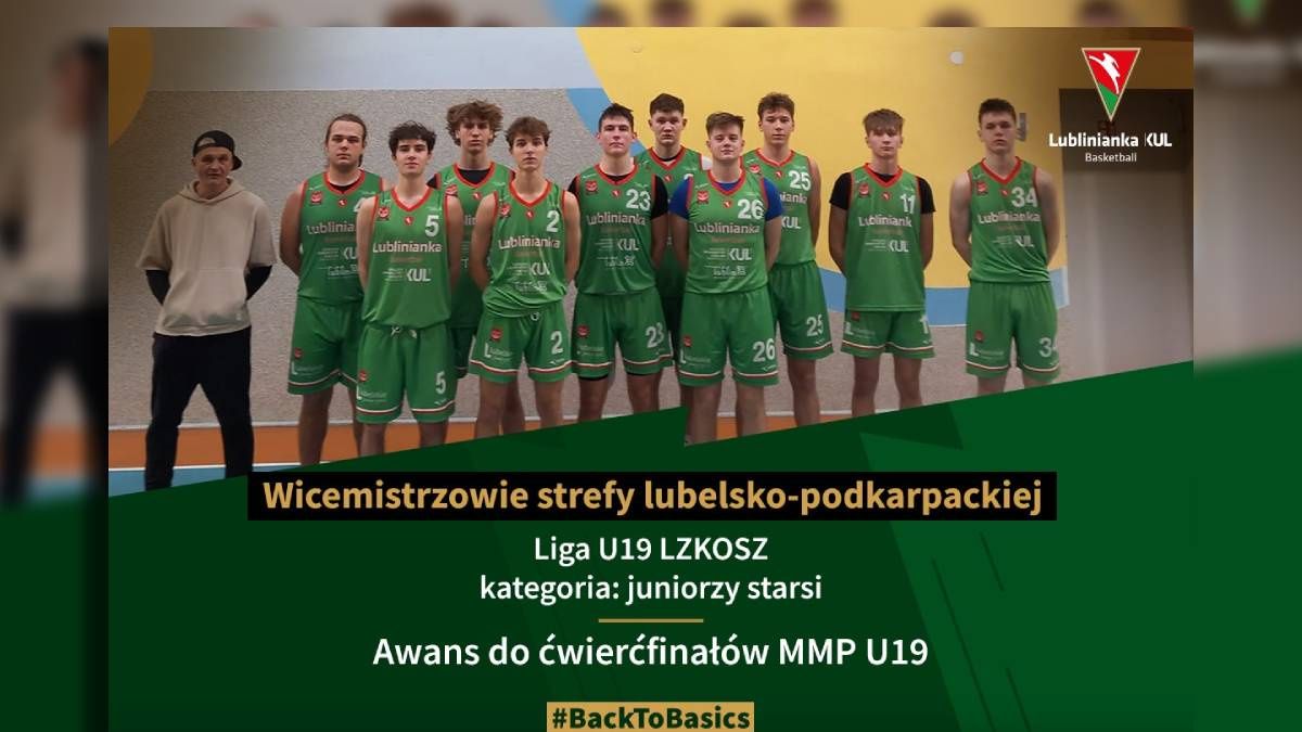 drużyna U19 Lublinianka KUL Basketball