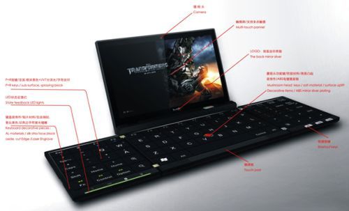 Utopijny laptop z rozkładaną klawiaturą 2