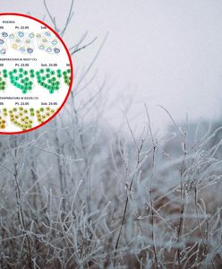 Zacznie się w czwartek. Jest nowa prognoza