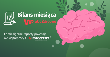 Zdrowie mózgu w świadomości Polaków. Badanie BioStat dla WP