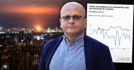Ukraińska obrona w wielkich kłopotach. Lekcja dla Polski
