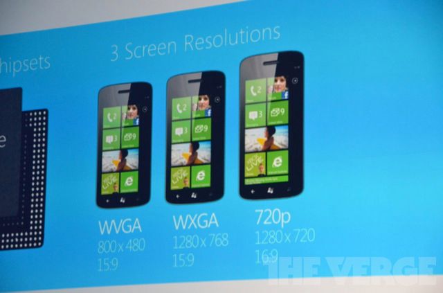 WP8 nowe rozdzielczości (fot. theverge)