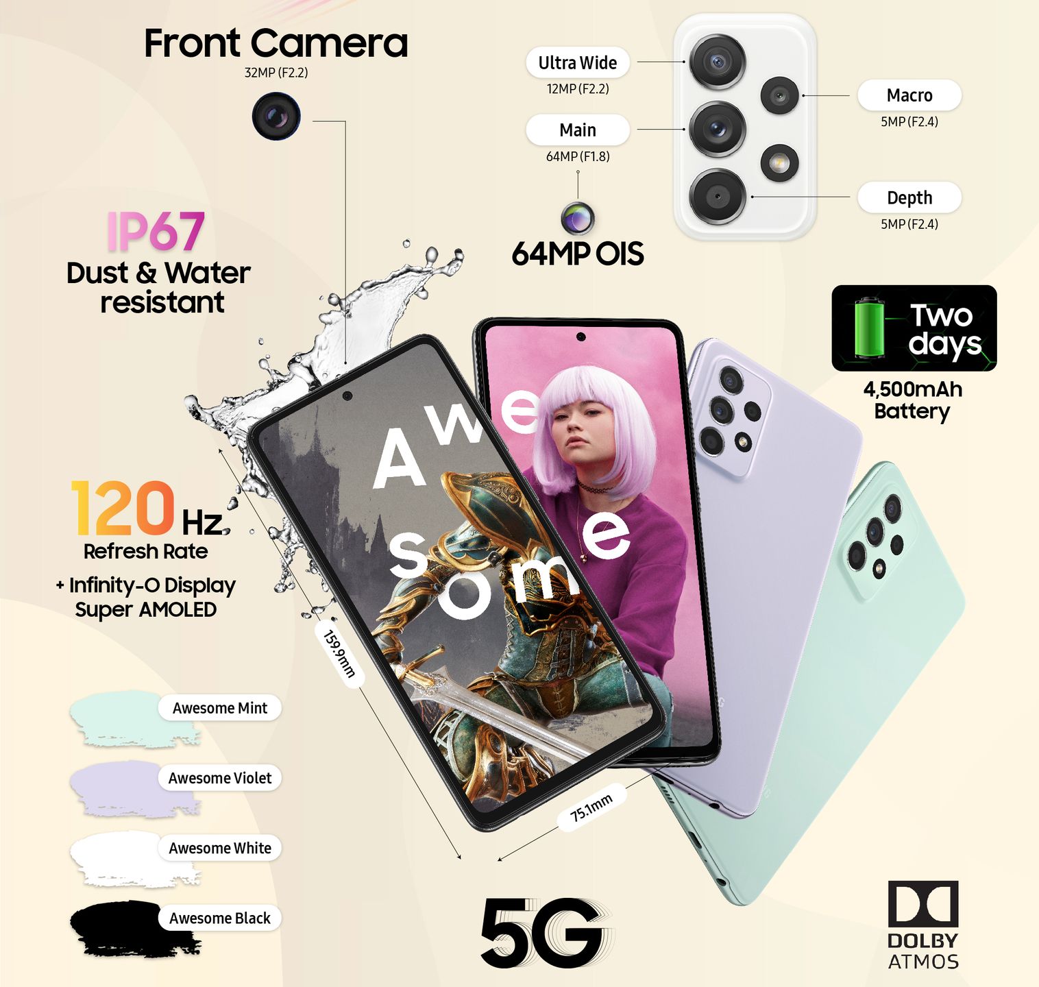 Galaxy A52s 5G oficjalnie. Samsung wprowadził dwie zmiany 2
