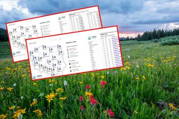 Trudny start wiosny, a potem spokój. Mamy prognozę na 4 miesiące [MARZEC - CZERWIEC 2026]