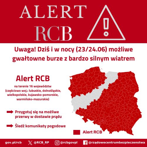 Alert RCB