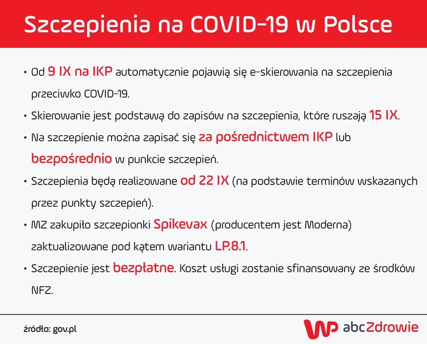 Od 22 września będzie można zaszczepić się przeciwko COVID-19