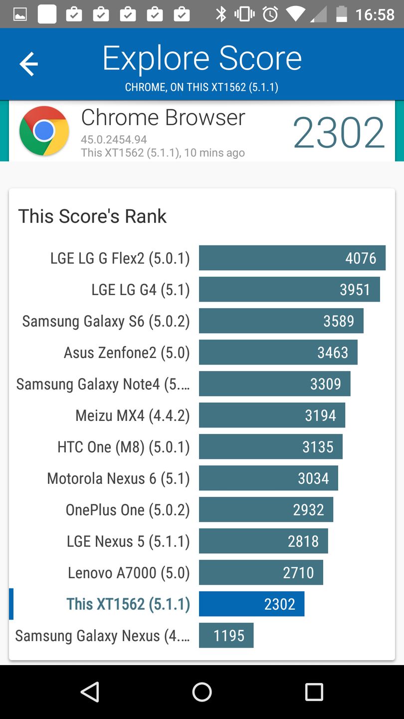 Moto X Play - test i recenzja 13
