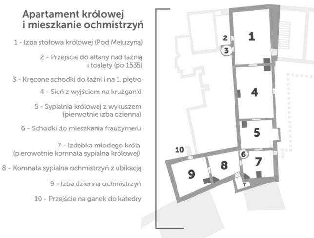 1. Drugie piętro skrzydła zachodniego. Fragment planu XVI-wiecznego Wawelu przygotowanego przez autora na potrzeby książki „Wawel. Biografia” 