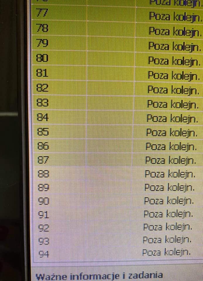 Liczba pacjentów przyjmowanych poza kolejnością w POZ