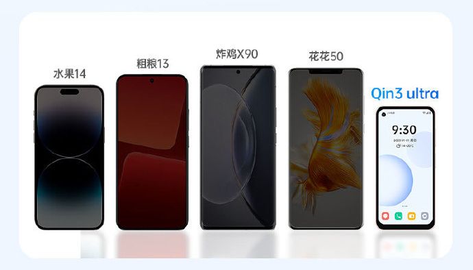 iPhone 14 Pro, Xiaomi 13, vivo X90 Pro, Huawei Mate 50 Pro i Duoqin Qin 3 Ultra