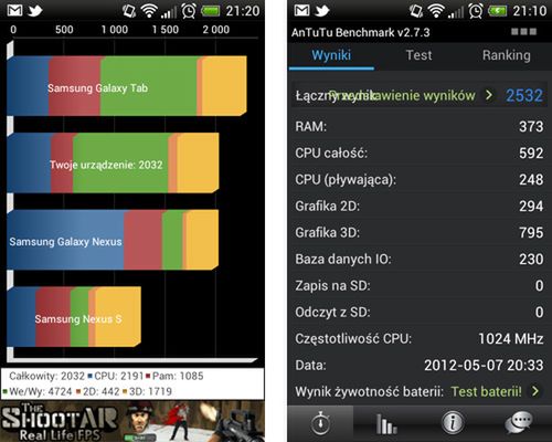 HTC One V - piękny w cieniu braci [test] 9