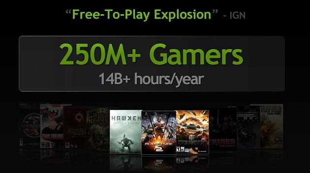 Nvidia Gear Up Game On promocja grafika