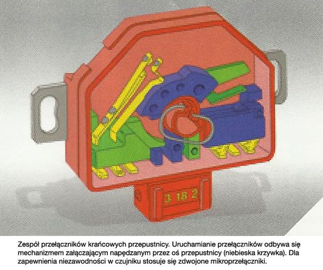 Auto Technika Motoryzacyjna