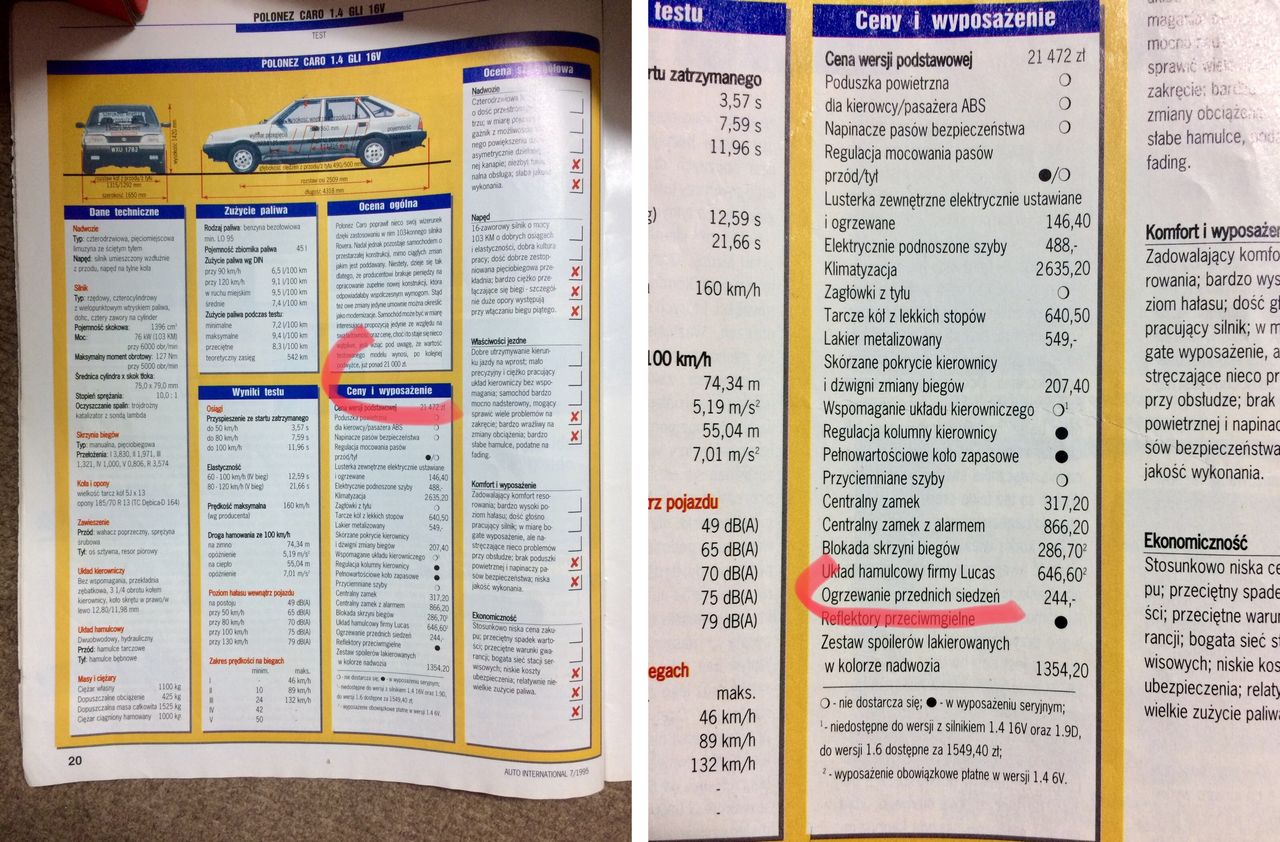 Cennik Poloneza Caro 1.4 GLI z 1995 roku